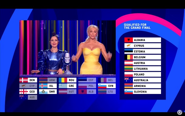 З явилися результати голосування в другому півфіналі Євробачення